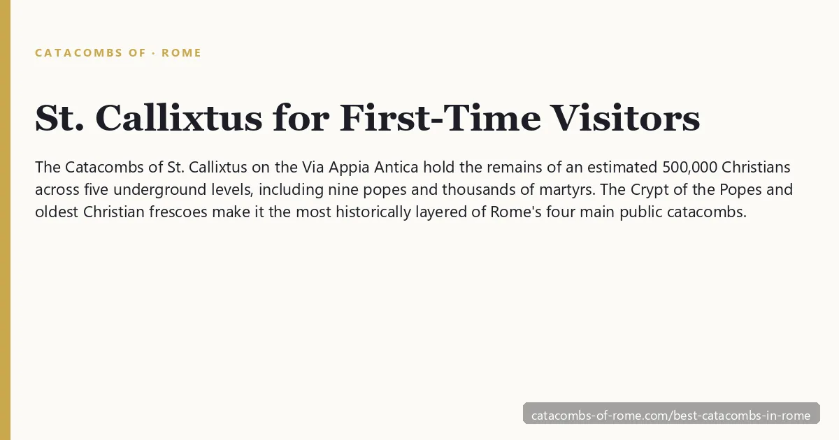 Best catacombs in Rome to visit: St. Callixtus on the Via Appia Antica is the first-time visitor recommendation - it holds the remains of an estimated 500,000 Christians across five underground levels including nine popes plus the Crypt of the Popes and the oldest Christian frescoes